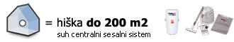 Paket za stanovanjsko hi�o do 200 m2 - suh sistem