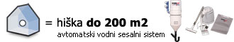Paket za stanovanjsko hi�o do 200 m2 - vodni sistem z avtomatskim praznenjem posode