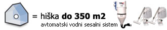 Paket za stanovanjsko hi�o do 350 m2 - vodni sistem z avtomatskim praznenjem posode